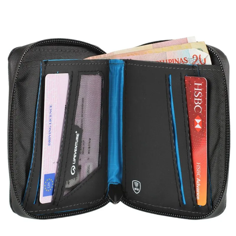 RFID Bi-Fold Wallet
